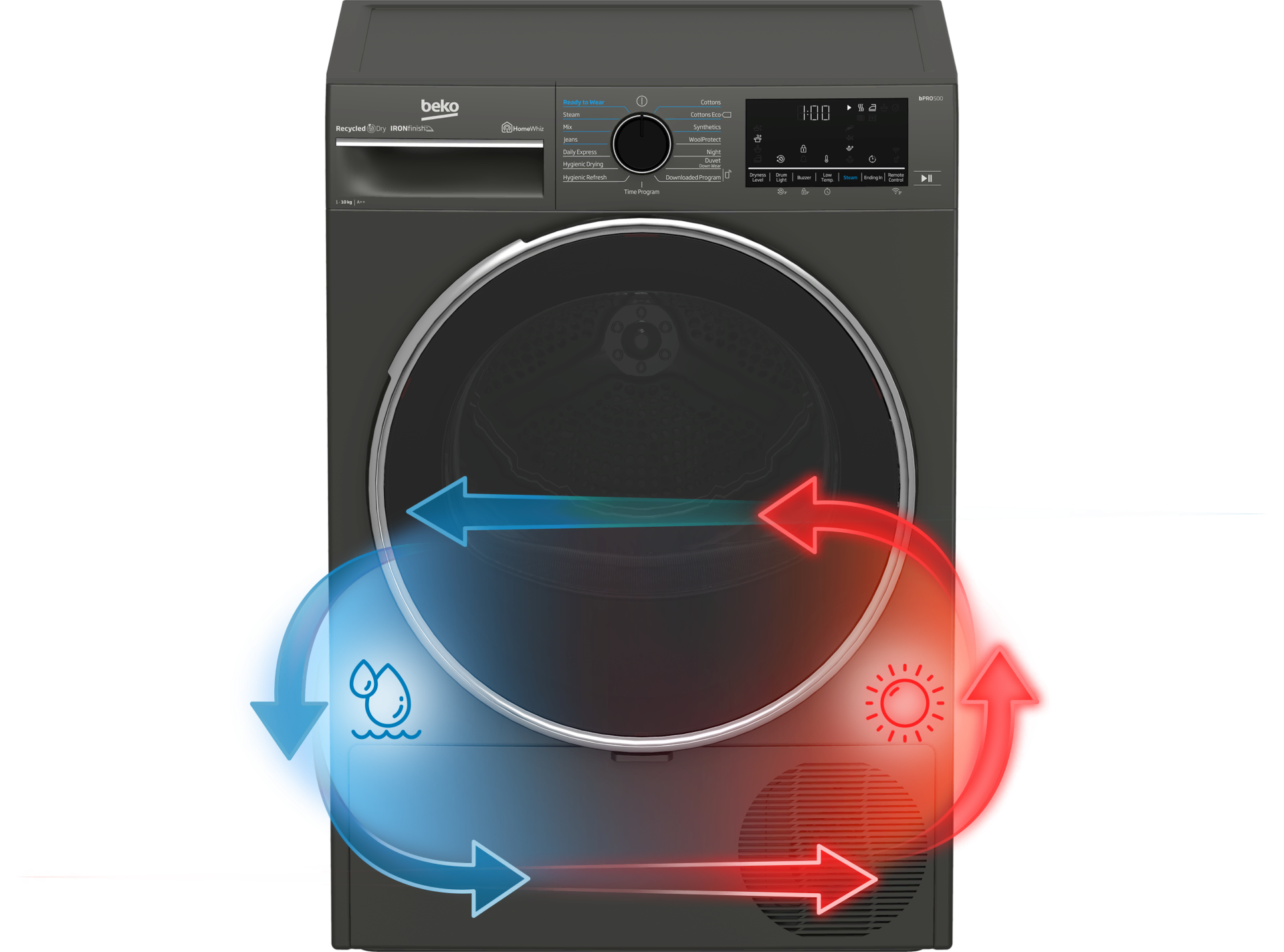 EcoGentle HeatPump
