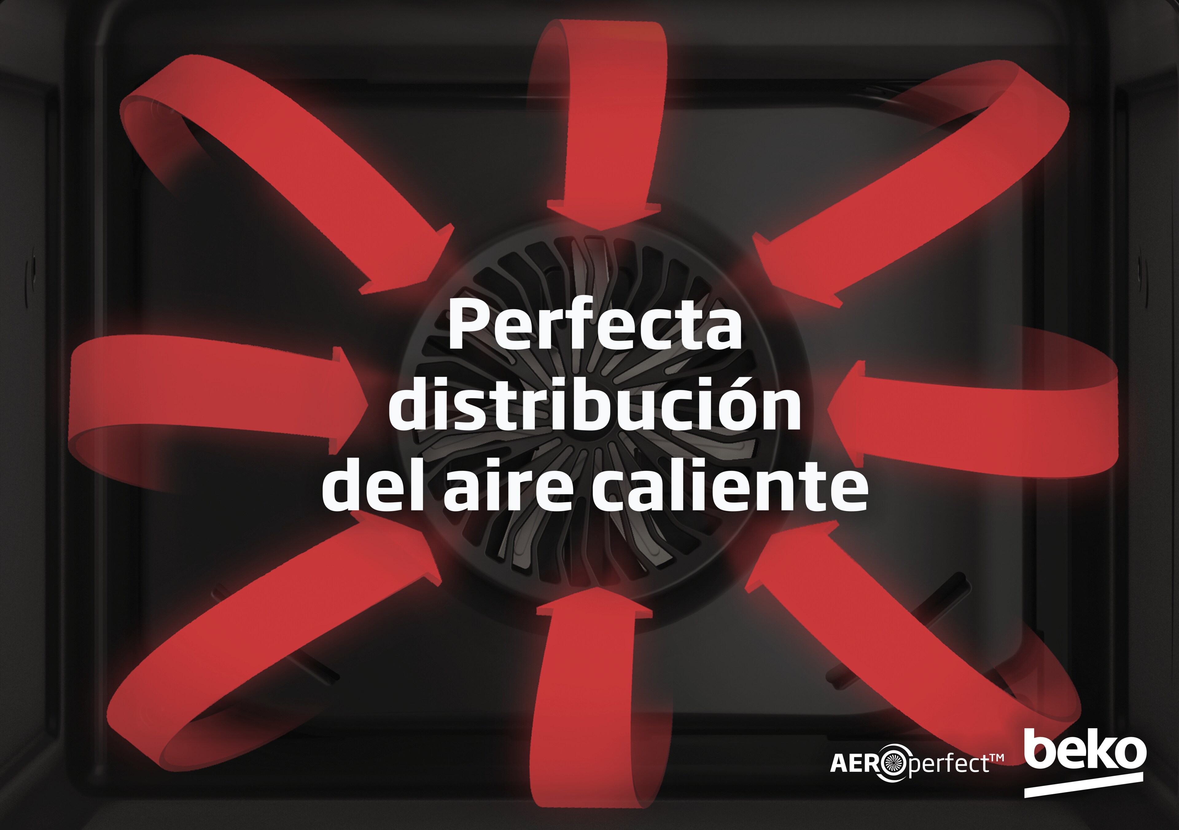 Cocción asistida por ventilador Horno y Vitrocerámica Placa Conjunto horno  y placa | BSE22121X | BEKO