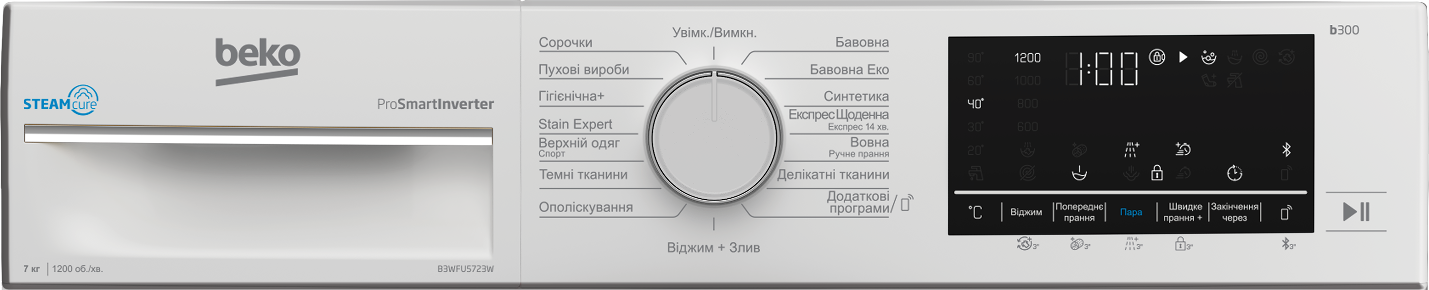 B3WFU5723W