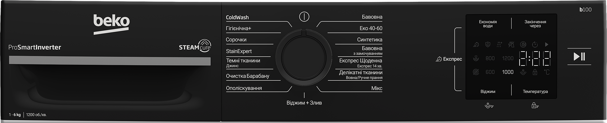 BM1WFSU36233WPBB