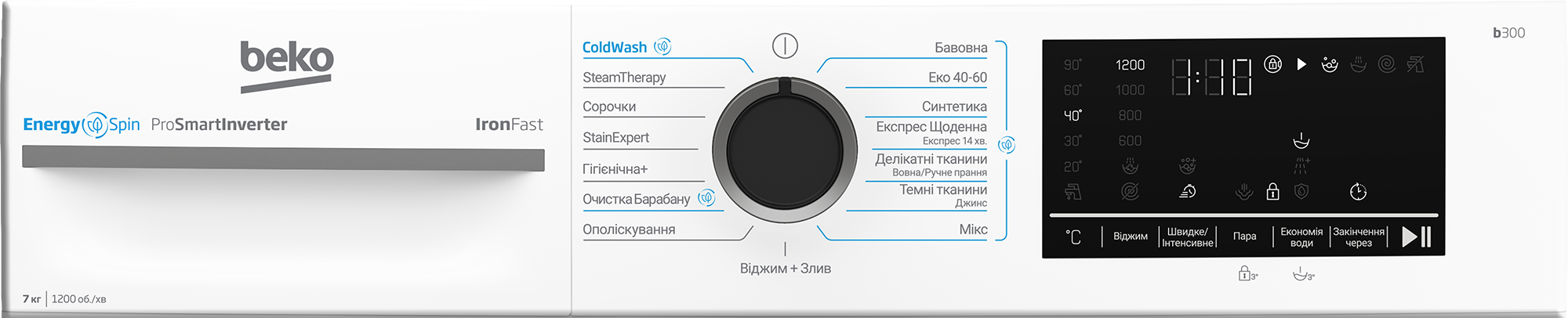 BM3WFSU47215WB