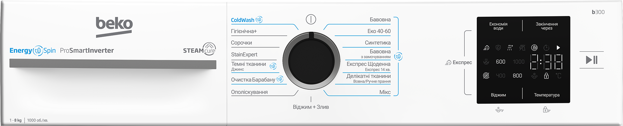 BM1WFSU38033WB
