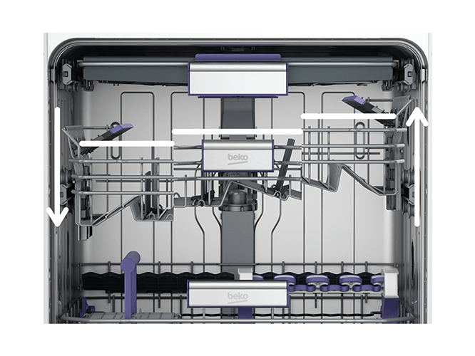 beko dishwasher front panel